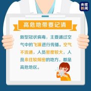 返崗工作的你，辦公區(qū)這些地方最高?！?></div>
                <div>
                    <h2>返崗工作的你，辦公區(qū)這些地方最高危……</h2>
                    <div><span>2020-02-06

</span><span>查看更多</span></div>
                </div>
            </a><li>
             <a href=